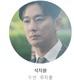 사랑은 외나무다리에서 등장인물 출연진 정보 주지훈 정유미