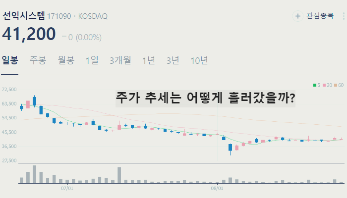 메타버스 관련주 대장주 TOP10
