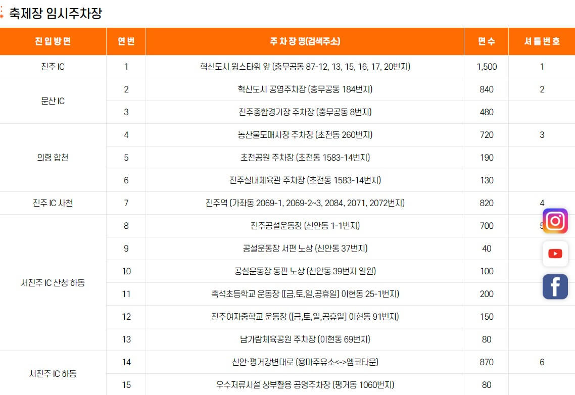 진주 남강유등축제