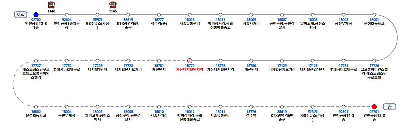 6004번 공항버스