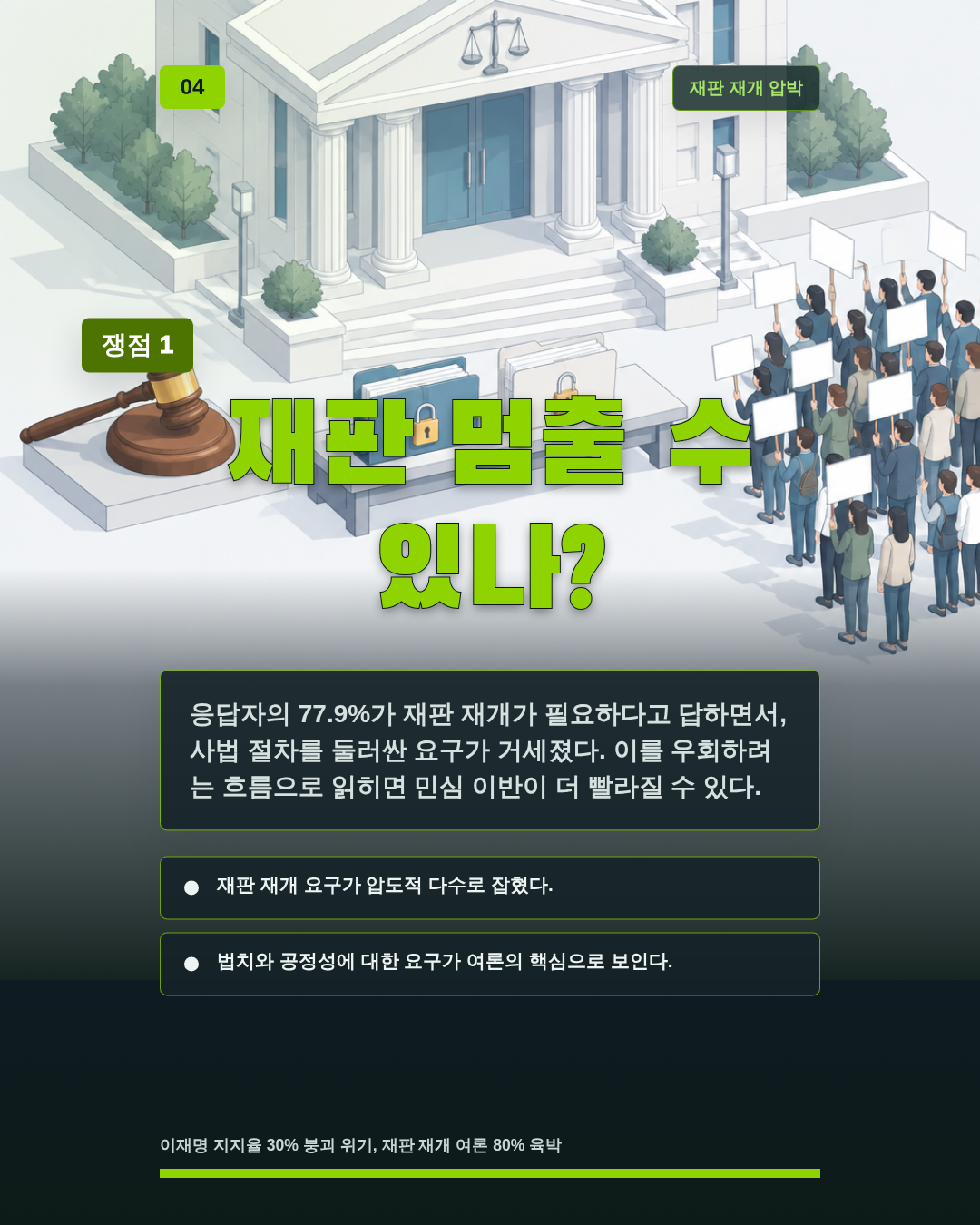 재판 멈출 수 있나?