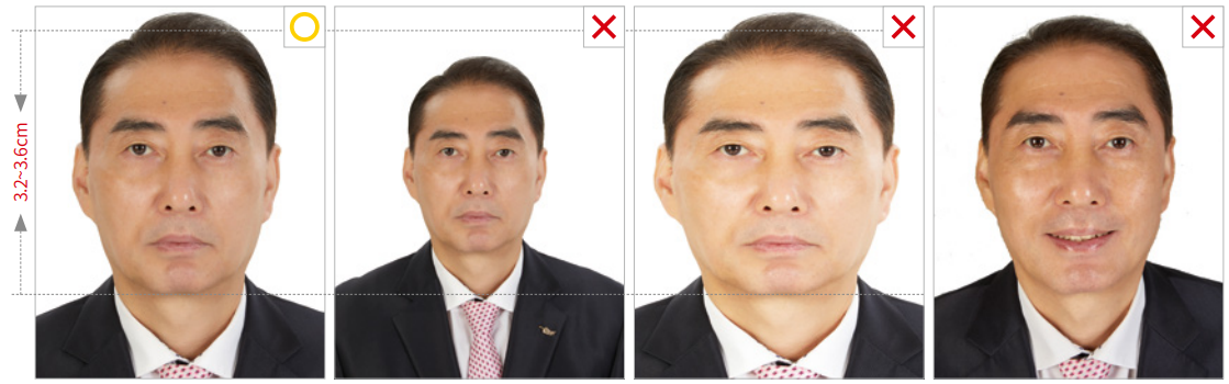여권사진 샘플