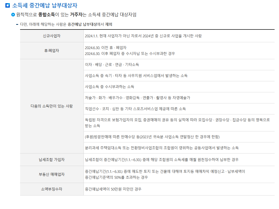 2025년 종합소득세 중간예납 최신정보 알아보기