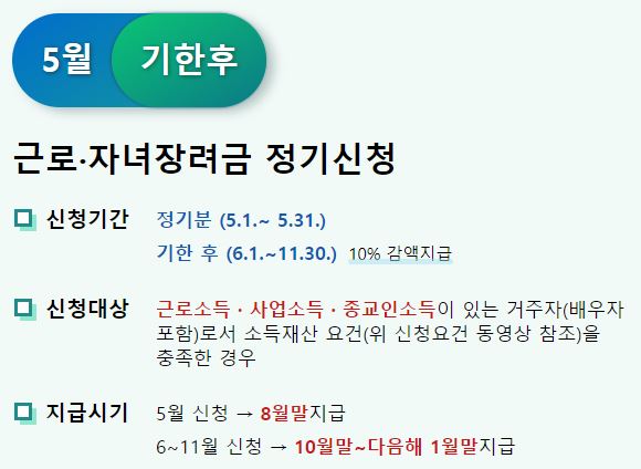 2023년 근로장려금.자녀장려금 신청