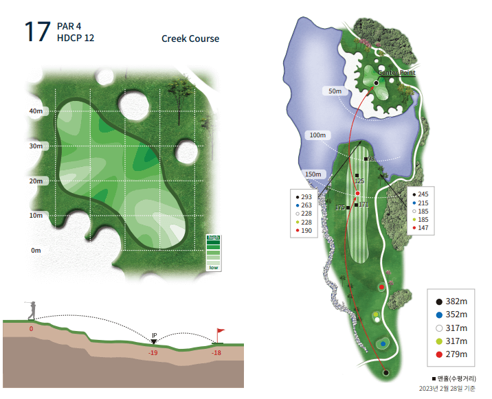 베어크리크 포천 골프클럽 크리크코스 17