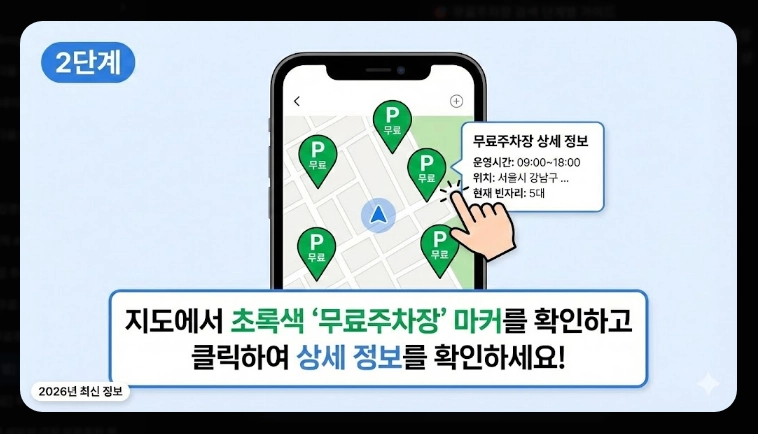 [주차 앱] 무료주차장 찾기(상세 비교, 특화 기능, 절약 전략)(+ 사용 꿀팁)