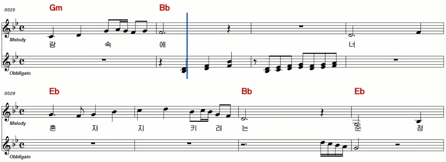장민호(김영춘) 홍도야 우지마라(울지마라) 악보