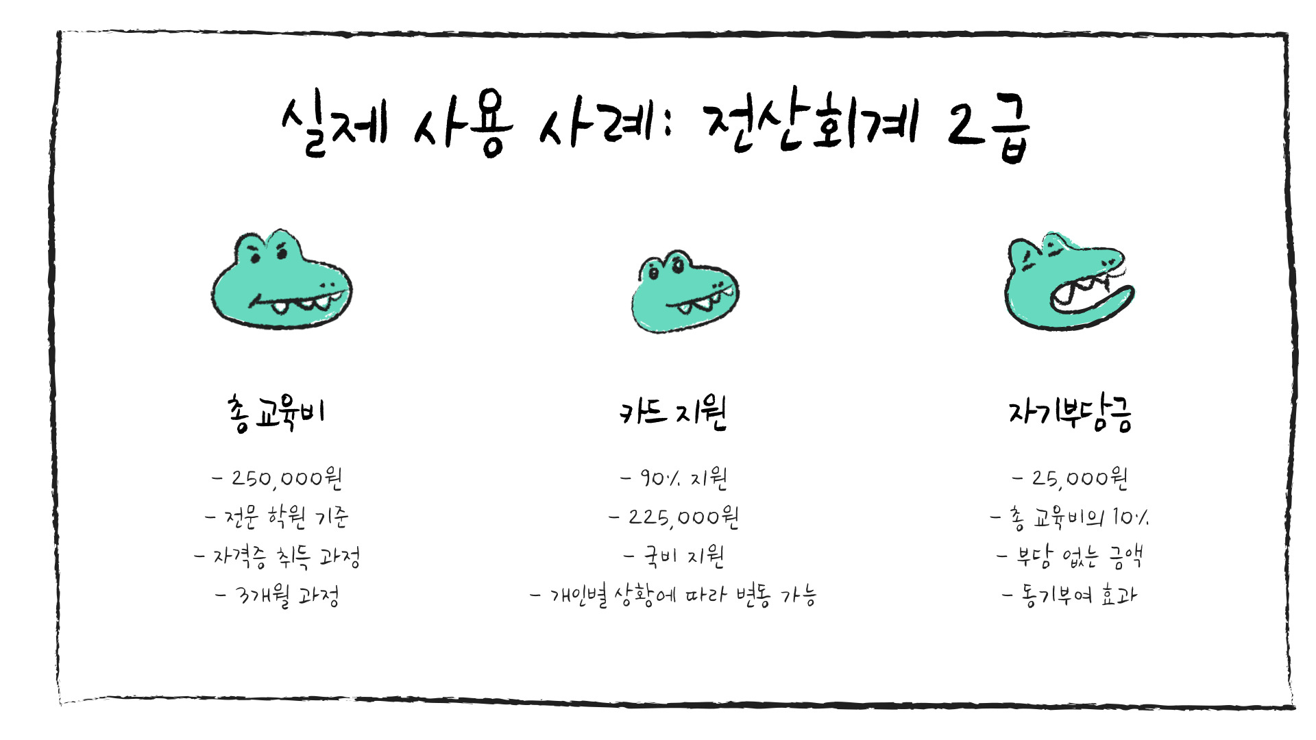 국민내일배움카드