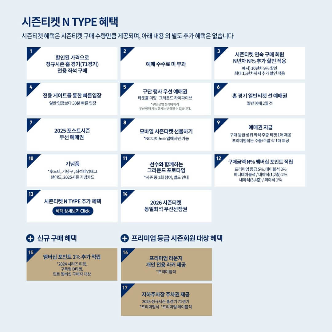 NC다이노스 2025 시즌권