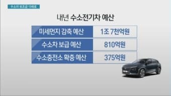 수소차 시스템의 장기 신뢰성을 결정하는 진단 기술: 스택 모니터링·압력관리·센서 네트워크의 2026 고도화 전략