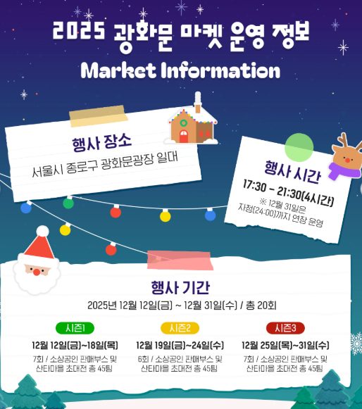 2025 광화문 마켓 완전정복! 시즌별 일정·주차·포토존 총정리