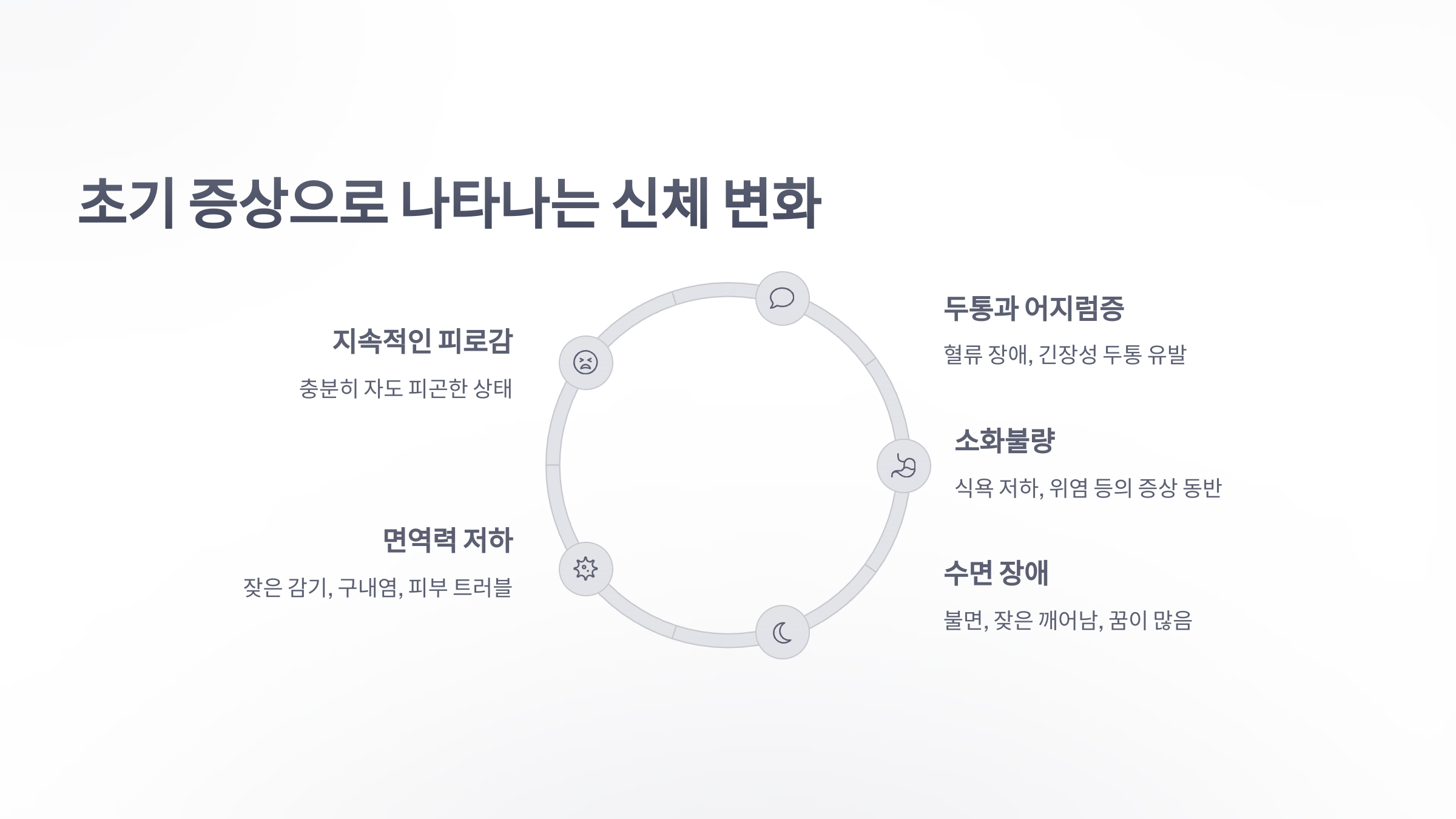 참조-과로하면-나타나는-신체변화-3