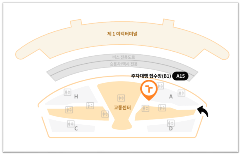 인천공항 제1여객터미널 주차대행 이용요금 및 이용방법