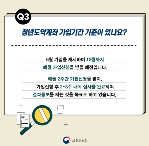 청년도약계좌