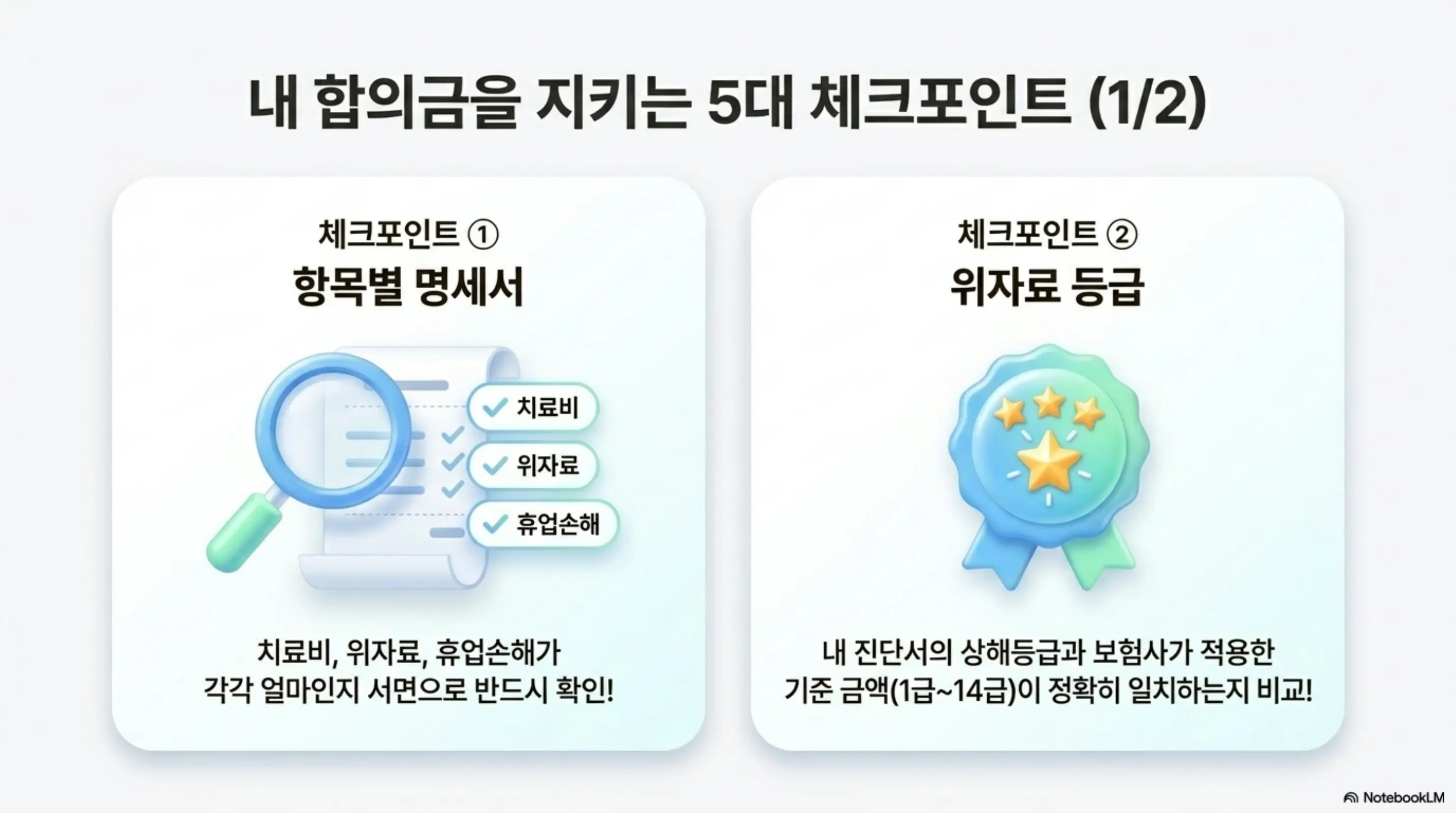 교통사고 합의금 적정금액: 