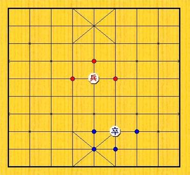 장기 포진법 (장기 두는 법)7