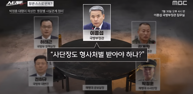 해병대 채수근상병 사망사건의 일파만파: 대통령의 격노