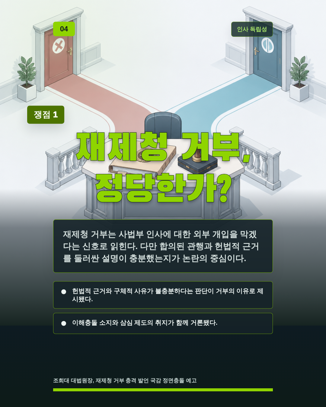 재제청 거부, 정당한가?