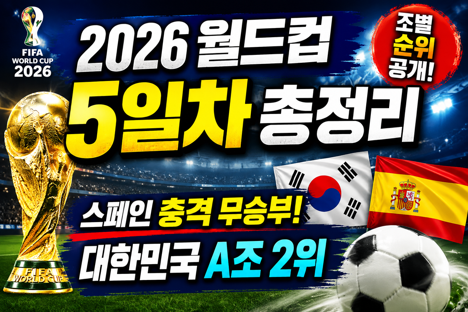 2026 FIFA 북중미 월드컵 5일차