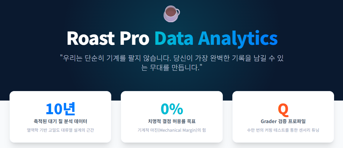 Alt: 로스트 프로(Roast Pro) 브랜드 스토리 및 15년 차 로스터 마스터의 집념/ 로스트 프로 / Roast Pro