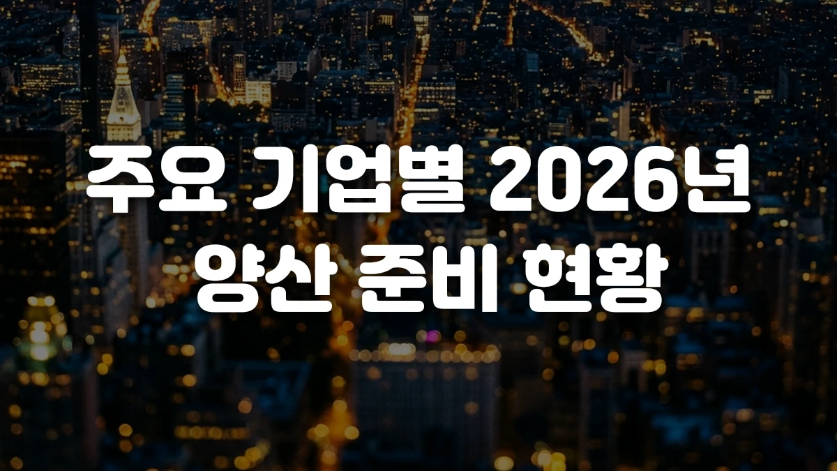주요 기업별 2026년 양산 준비 현황