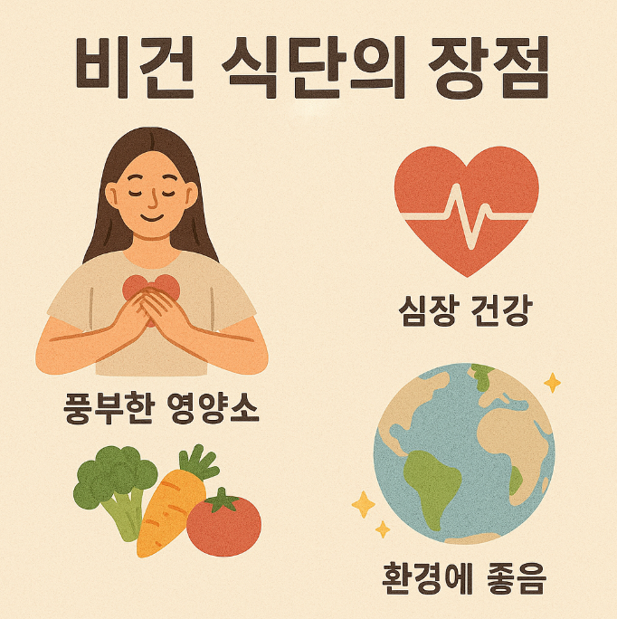 야채, 심장, 지구본 등의 이미지