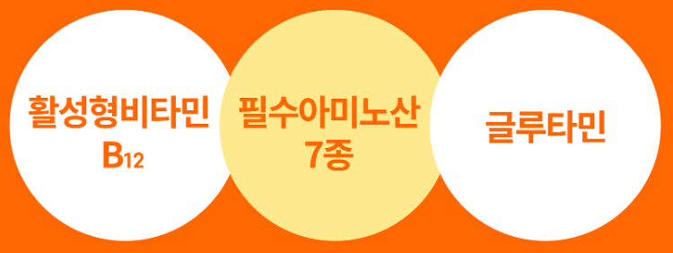 글루콤성분