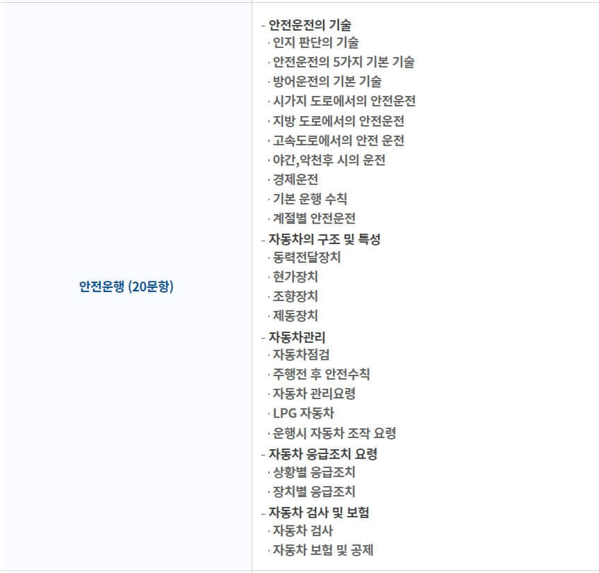 택시운전자격시험