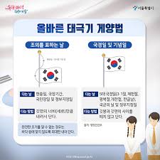 2025년 삼일절 태극기 다는 법 정확한 방법과 유의사항