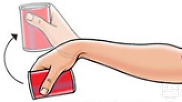 손목 시큰거림 아플때 스트레칭,손목통증