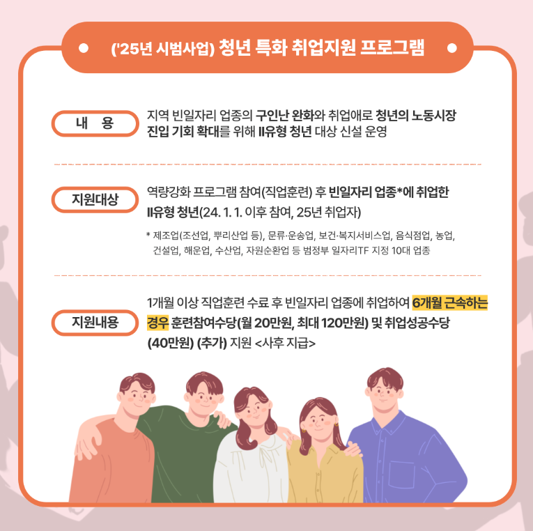 4. 고용지원 서비스 활용과 꿀팁