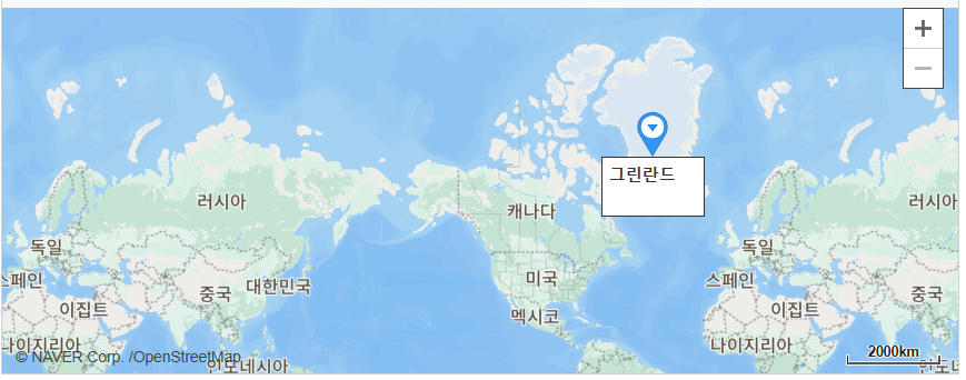 그린란드의 미래