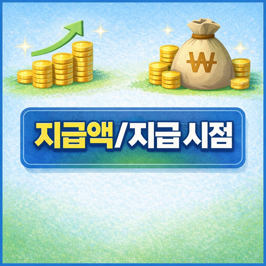 지급액/지급 시점