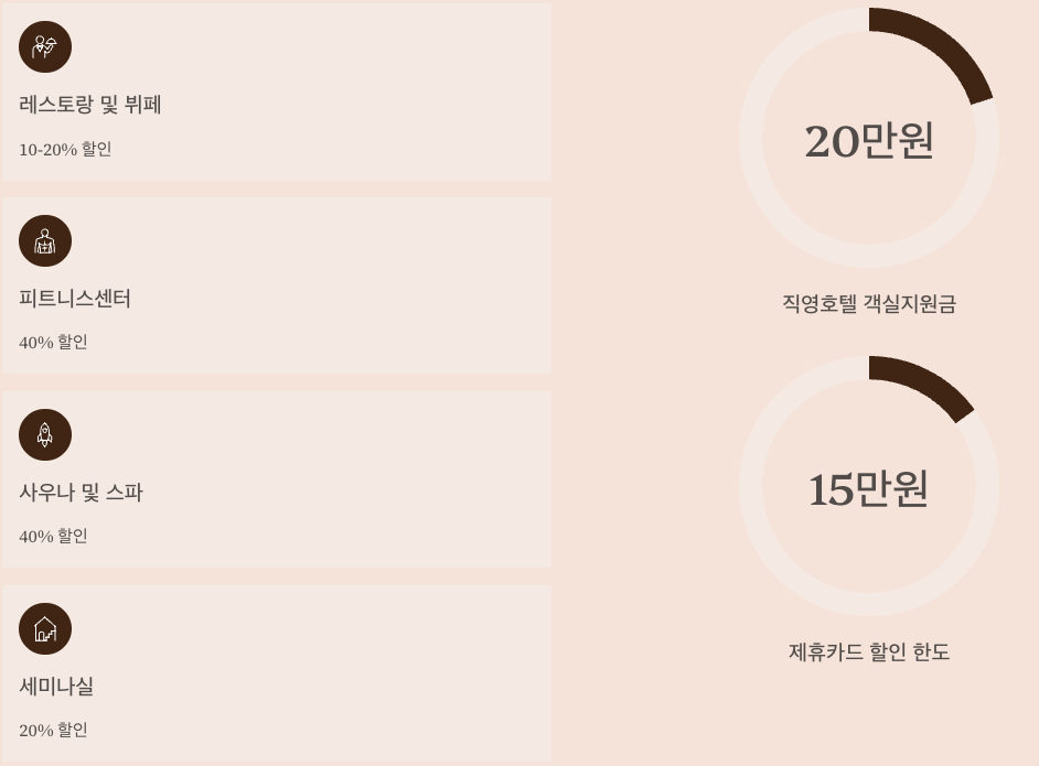 교직원공제회 회원 혜택 총정리 이미지