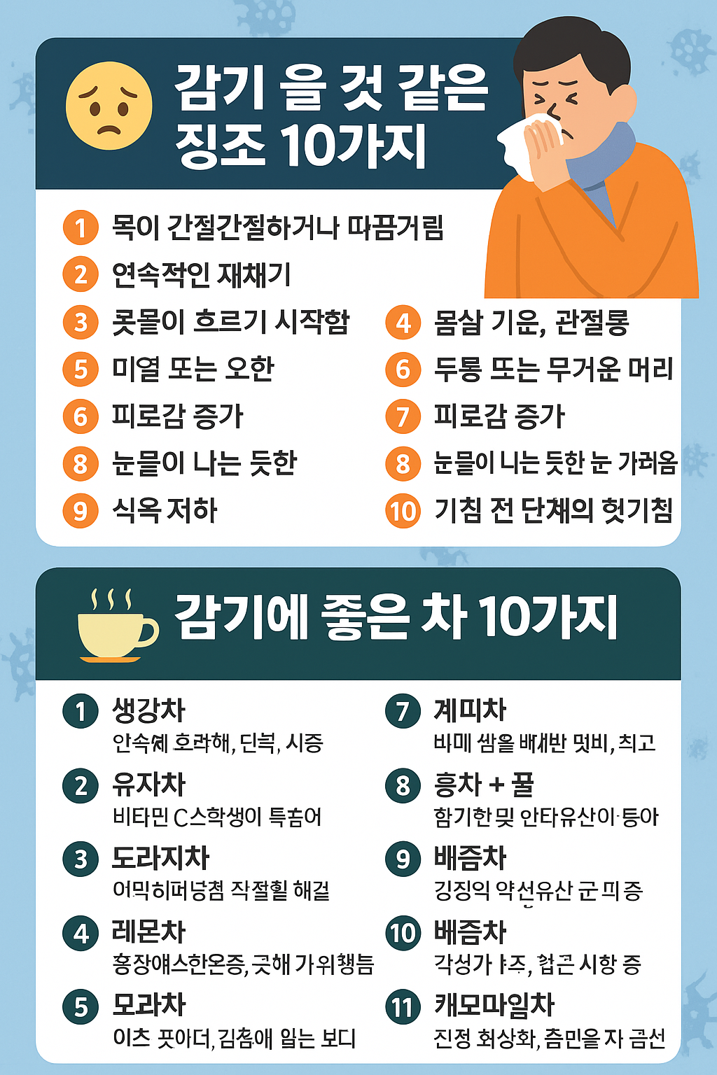 감기가 올 것 같은 징조 10가지와 감기에 좋은 차 10가지