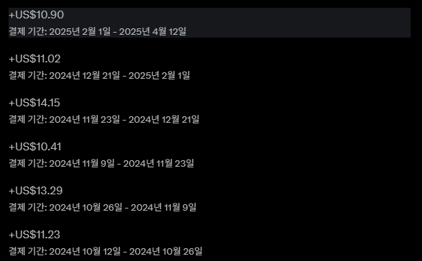 x(트위터) 수익실현 조회 화면