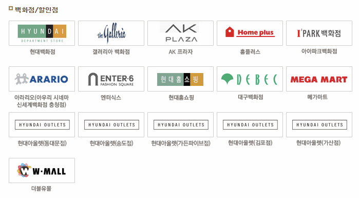 삼성상품권 백화점 및 할인점 사용처 이미지