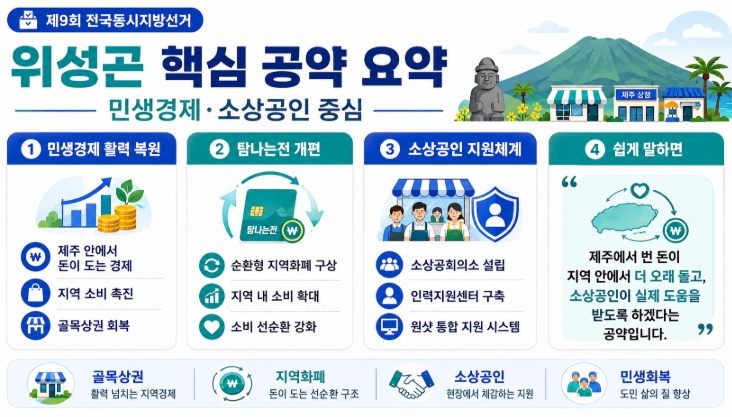 위성곤 제주도지사 당선자 프로필&middot;공약 쉽게 정리
