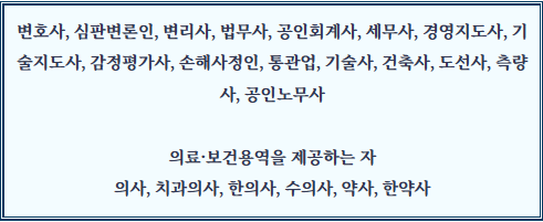 전문직 복식부기 의무자에 대한 이미지