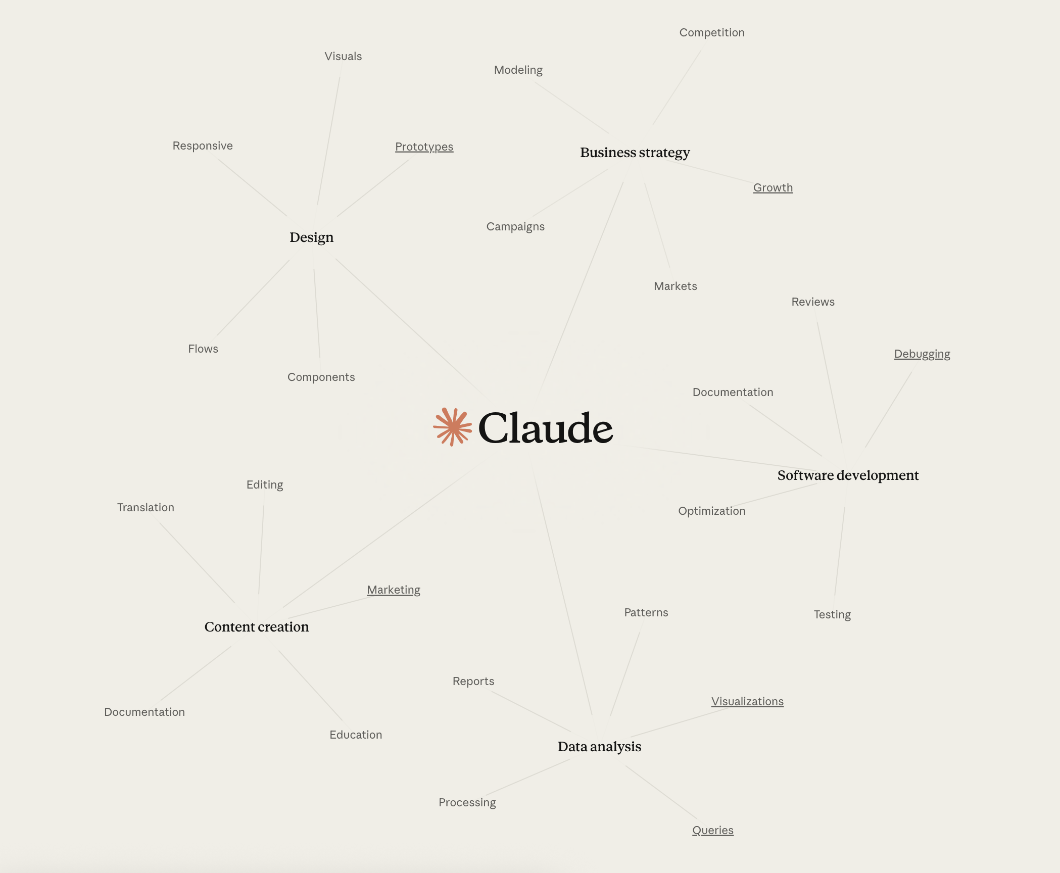 [AI활용] Claude Code를 선택한 이유와 개발 아키텍처 설계 실무 적용기