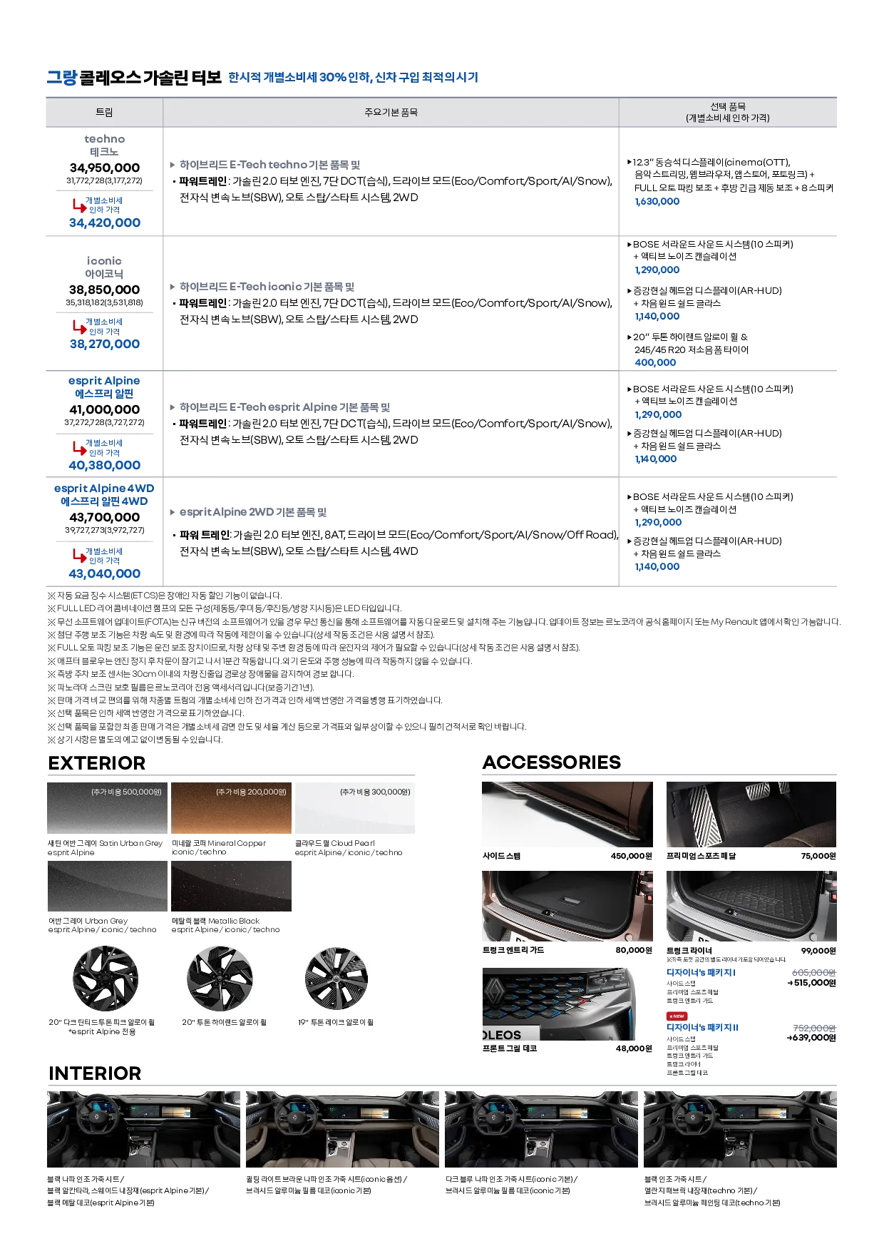 그랑 콜레오스 패밀리카 이미지