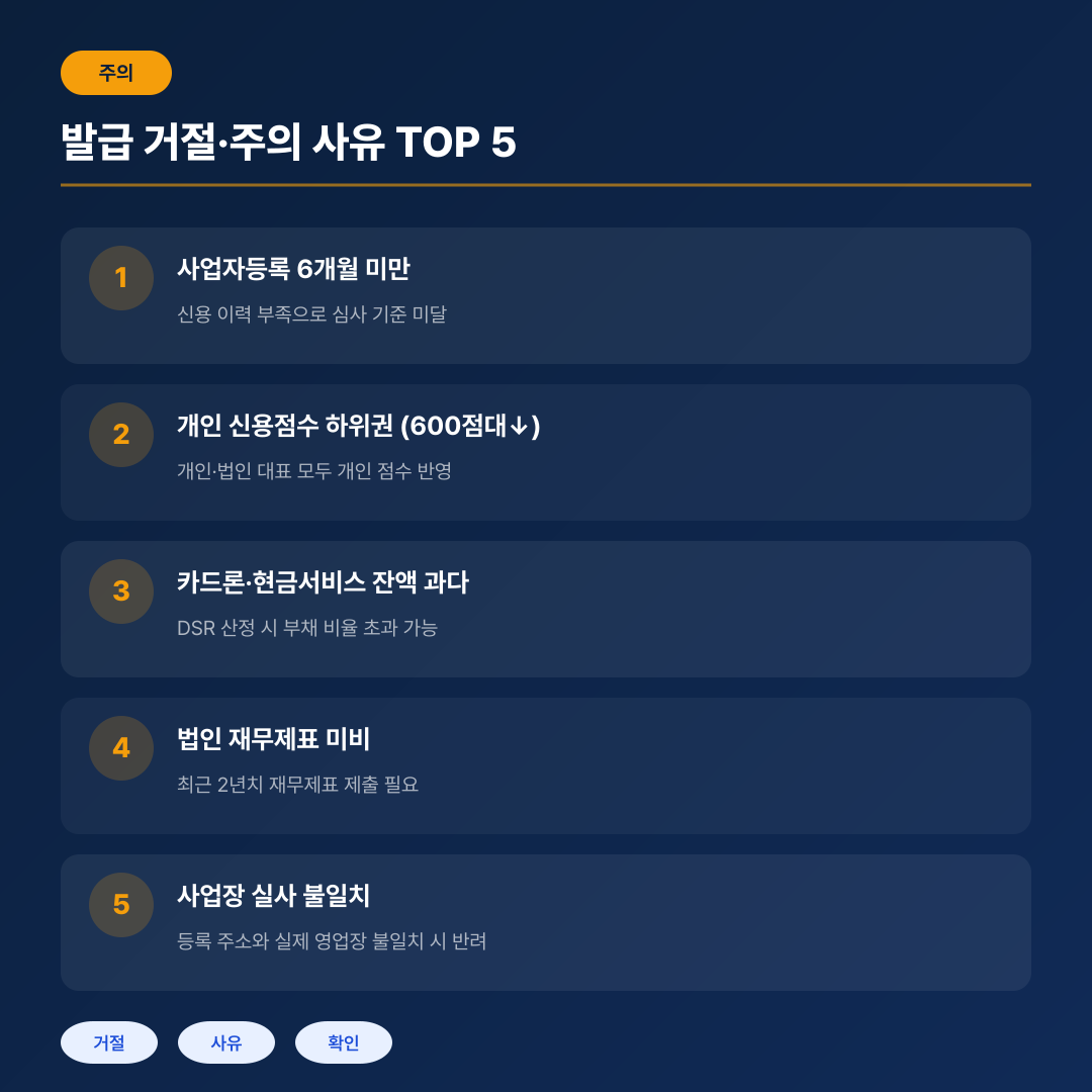 사업자 카드 발급 거절