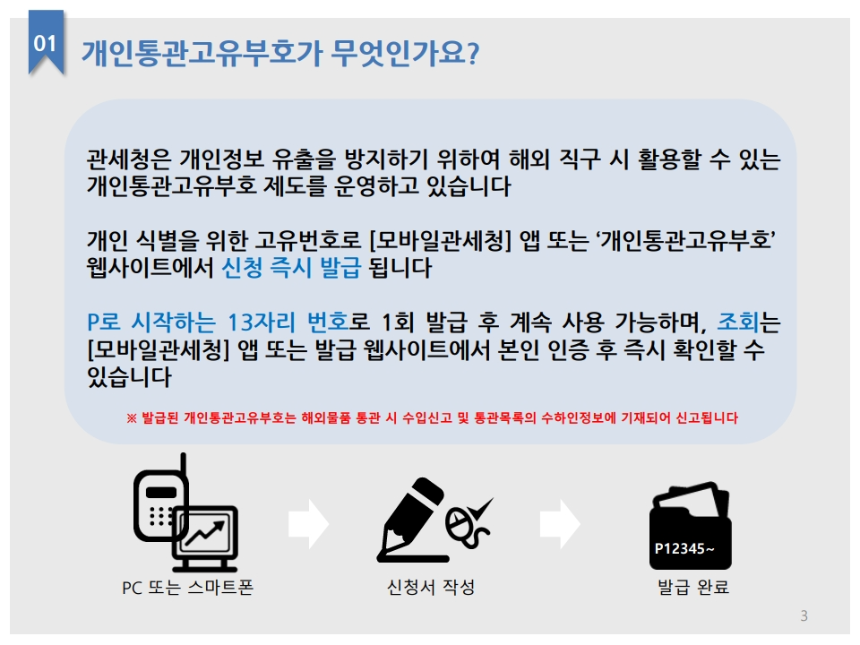 개인통관고유부호 조회 및 발급 방법 – 해외직구 필수 가이드