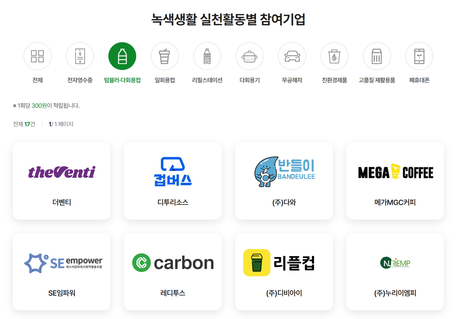 탄소중립포인트 녹색생활 실천