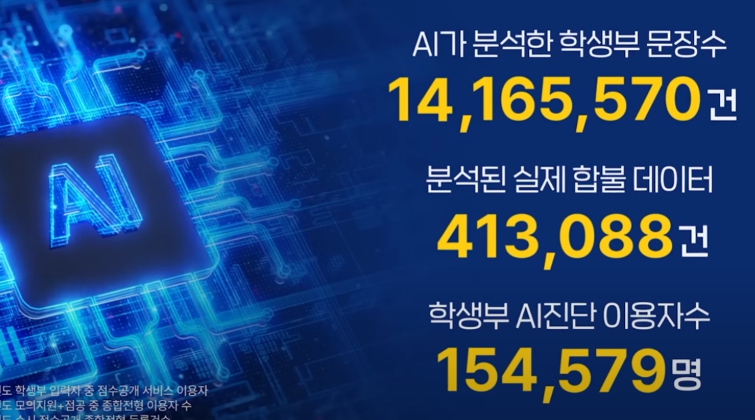 진학사 합격예측 서비스 메인 화면