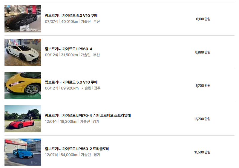 람보르기니 가야르도 중고차 가격 시세표 연비