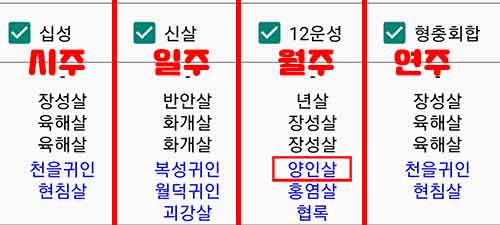 사주 신살 - 양인살 위치 확인하기