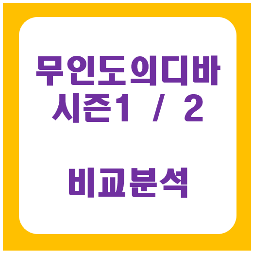 무인도의 디바