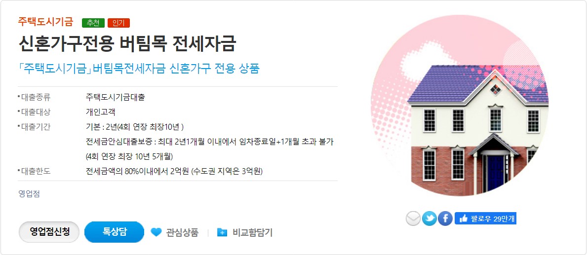 우리은행 신혼가구전용 버팀목 전세자금 대출