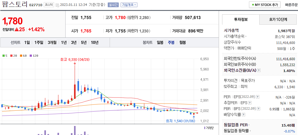 팜스토리